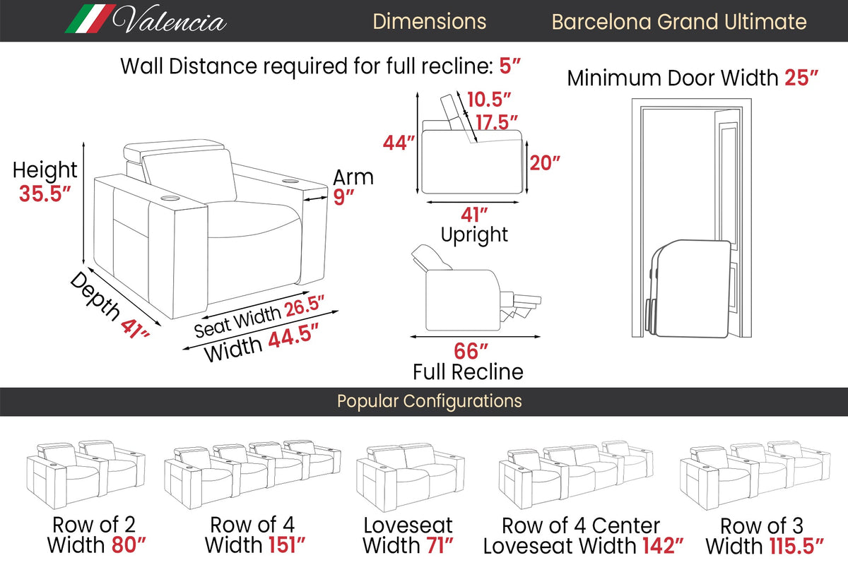 Barcelona Grand Ultimate