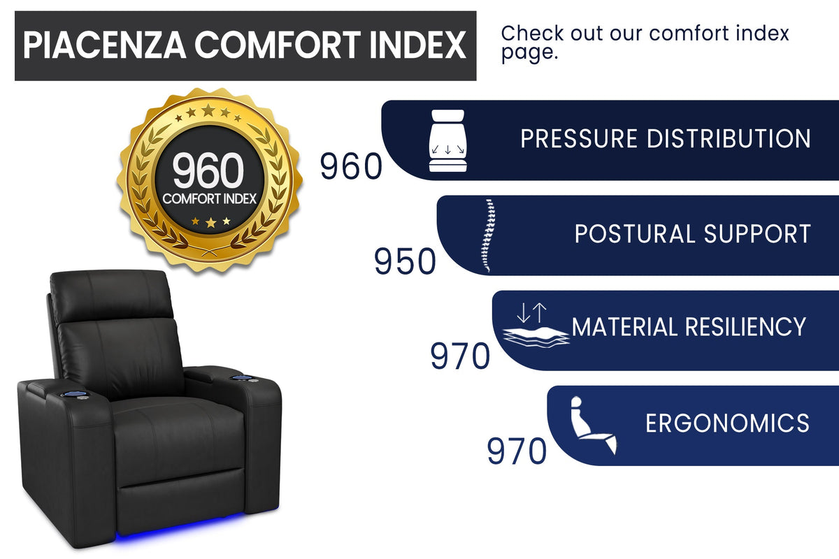 Piacenza Power Headrest